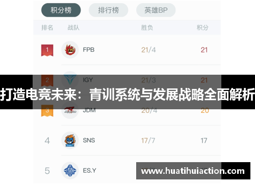 打造电竞未来：青训系统与发展战略全面解析