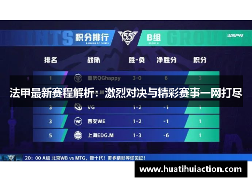 法甲最新赛程解析：激烈对决与精彩赛事一网打尽